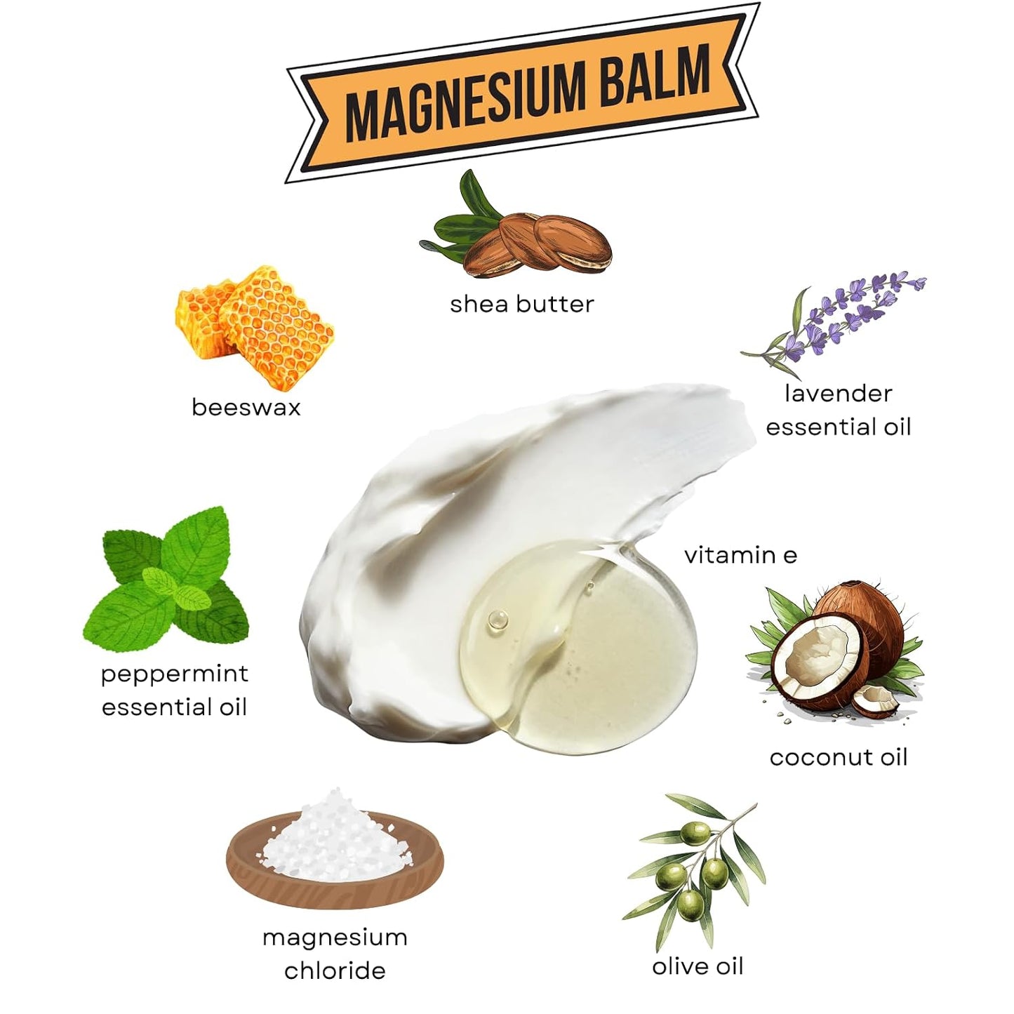 Ultimate Skin Hydration & Recovery Bundle - All-Natural Organic Balms for Sensitive Skin (3-Pack)
