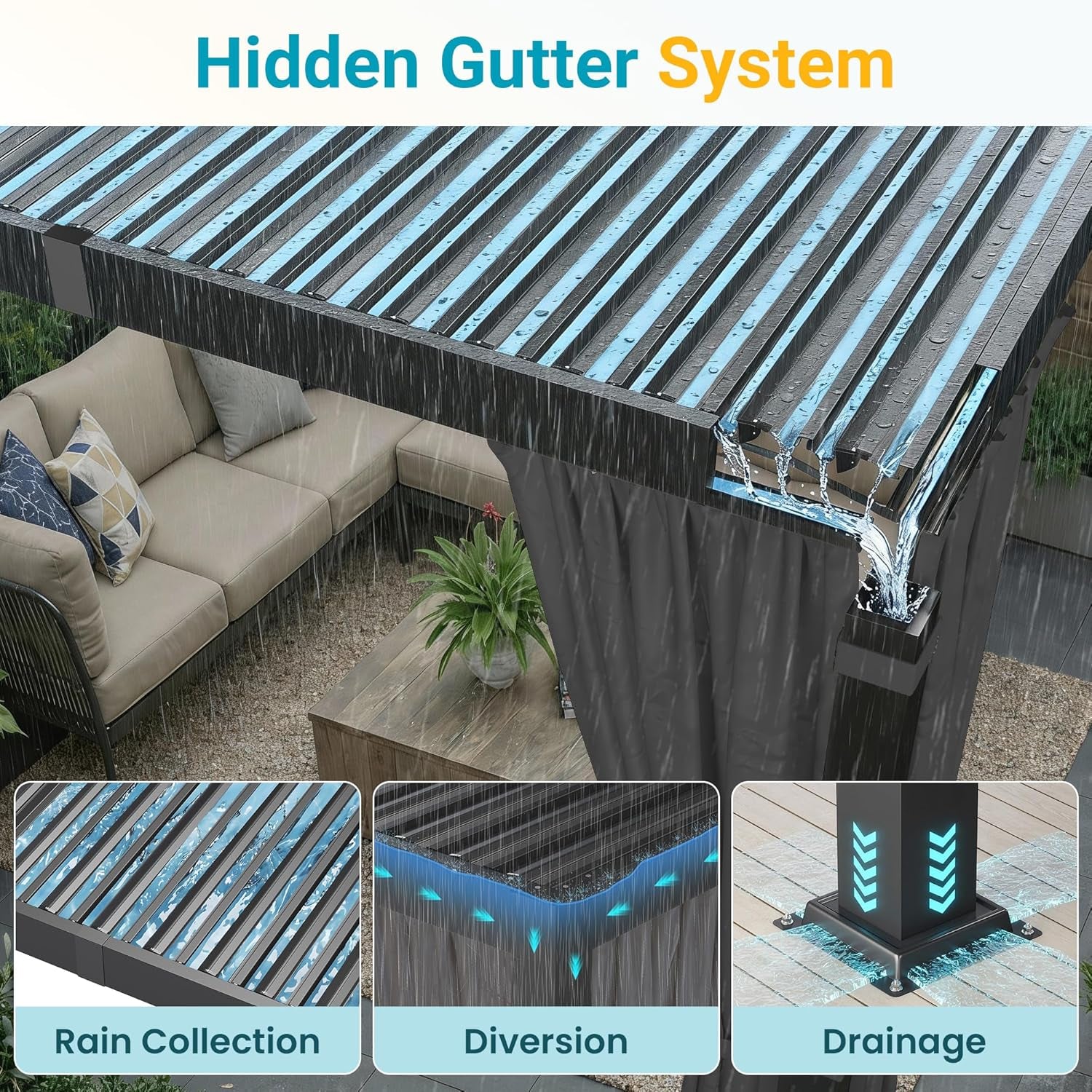 12' X 20' Louvered Pergola, Outdoor Pergola with Curtains & Netting, Aluminum Frame Patio Pergola with Adjustable Louvers Roof & Gutter System, Hardtop Gazebo for Patio, Deck, Garden, Yard, Dark Gray